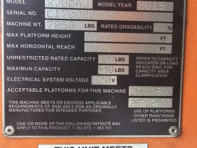 2015 JLG X700AJ telescopic boom lift with cab and extended reach.
